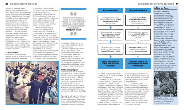 The Anthropology Book: Big Ideas Simply Explained