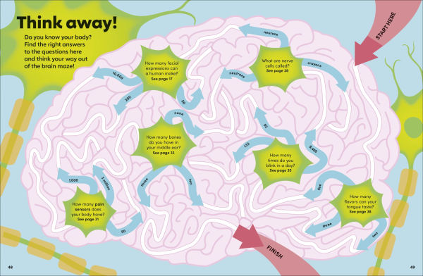 Eyewonder Human Body: Open Your Eyes to a World of Discovery