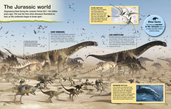 Make Your Own Stegosaurus