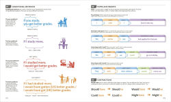 Alternative view 8 of English for Everyone Intermediate and Advanced Box Set