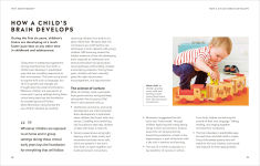 Alternative view 3 of How to Raise an Amazing Child the Montessori Way: A Parent's Guide to Building Creativity, Confidence, and Independence