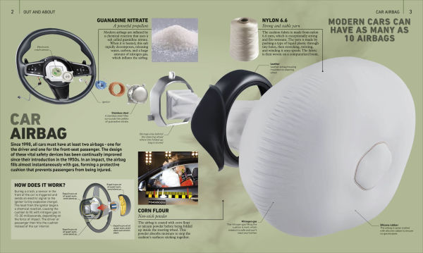 What's It Made Of?: The Materials That Shape Our World