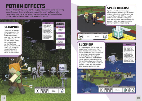 Minecraft: Survival Challenges: The Adventure Edition