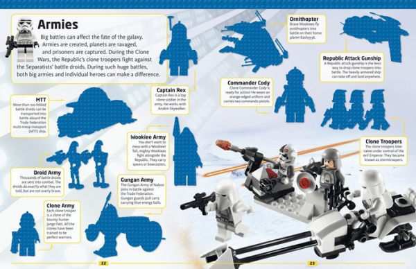 Ultimate Sticker Collection: LEGO Star Wars