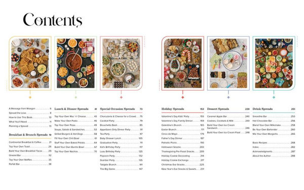Spectacular Spreads