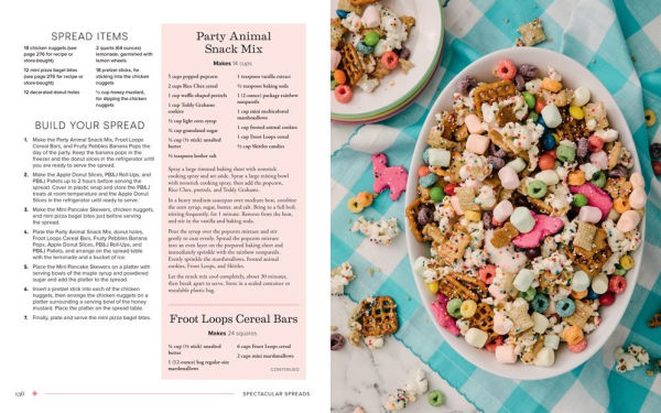 Spectacular Spreads
