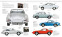 Alternative view 3 of Classic Car: The Definitive Visual History