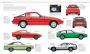 Alternative view 4 of Classic Car: The Definitive Visual History