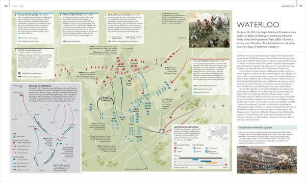 Battles Map by Map