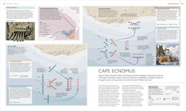 Battles Map by Map