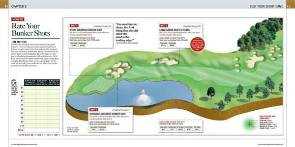 Golf: The Best Short Game Instruction Book Ever!