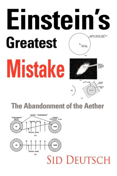 Einstein's Greatest Mistake: Abandonment of the Aether