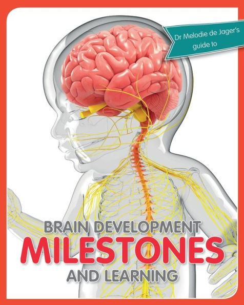 Brain development milestones and learning