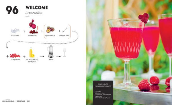 Cocktails and Canapes Step by Step: An Easy Guide