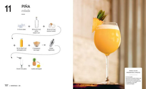 Cocktails and Canapes Step by Step: An Easy Guide