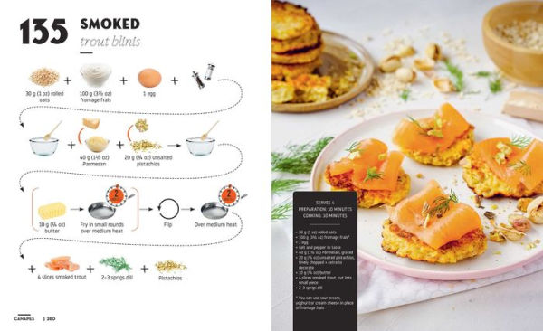 Cocktails and Canapes Step by Step: An Easy Guide