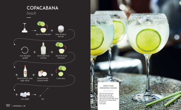 Cocktails and Canapes Step by Step: An Easy Guide