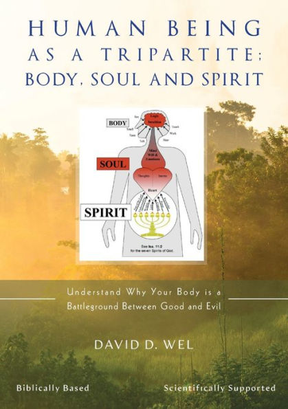 HUMAN BEING AS A TRIPARTITE; BODY, SOUL AND SPIRIT