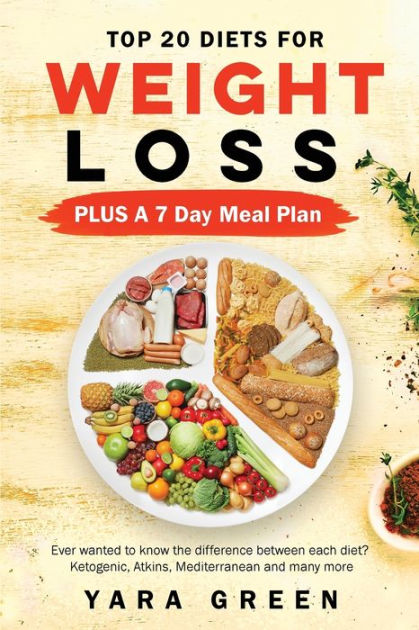 Top 20 Diets for Weight Loss PLUS a 7 Day Meal Plan: Ever wanted to ...