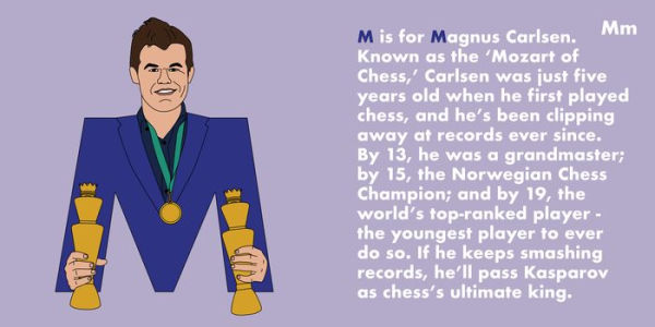 Chess Legends Alphabet