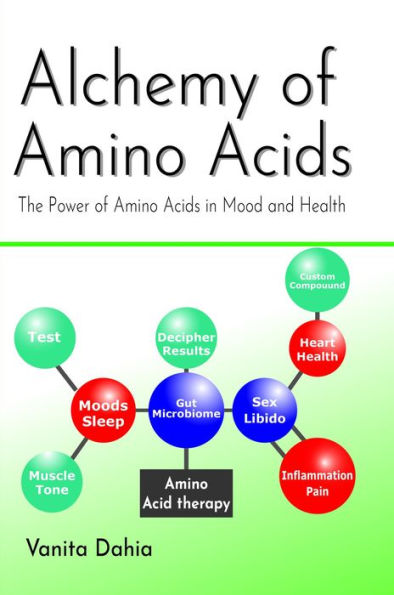 Alchemy of Amino Acids: The Power of Amino Acids in Mood and Health