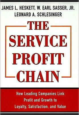 The Service Profit Chain