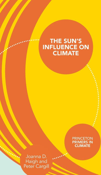 The Sun's Influence on Climate