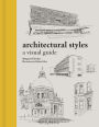 Architectural Styles: A Visual Guide