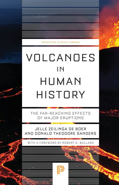 Volcanoes Human History: The Far-Reaching Effects of Major Eruptions