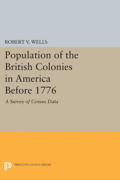 The Population of the British Colonies in America Before 1776: A Survey of Census Data