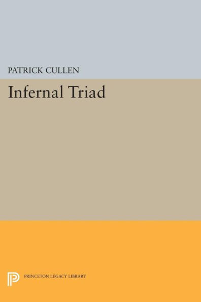 Infernal Triad: the Flesh, World, and Devil Spenser Milton