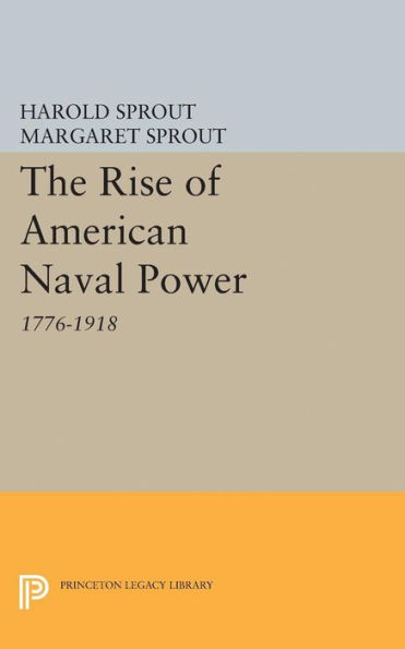 Rise of American Naval Power