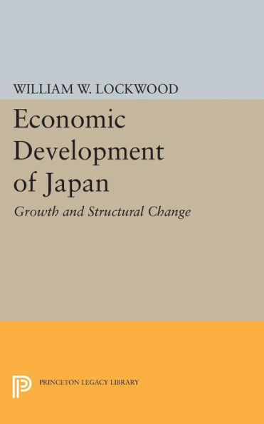 Economic Development of Japan