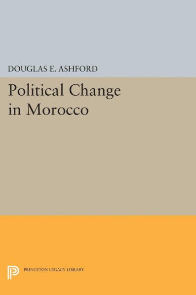 Political Change Morocco