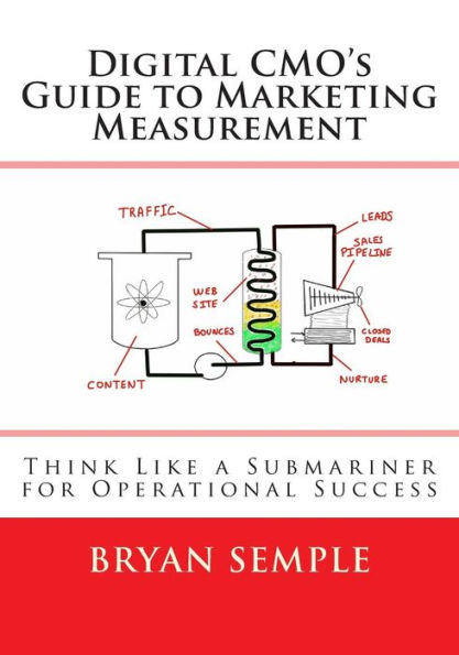 Digital CMO's Guide to Marketing Measurement: Think Like a Submariner for Operational Success