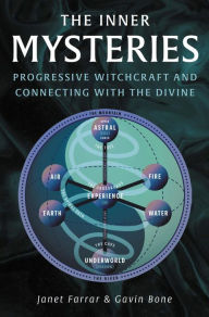 Ebook to download pdf The Inner Mysteries: Progressive Witchcraft and Connecting with the Divine 9780719831607 by Janet Farrar, Gavin Bone PDB in English