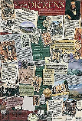 Charles Dickens