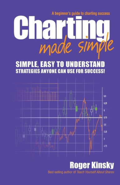 Charting Made Simple: A Beginner's Guide to Technical Analysis