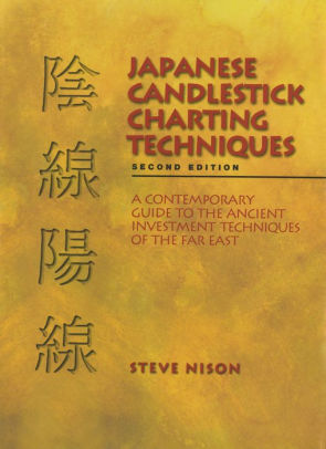Guide to japanese candlesticks