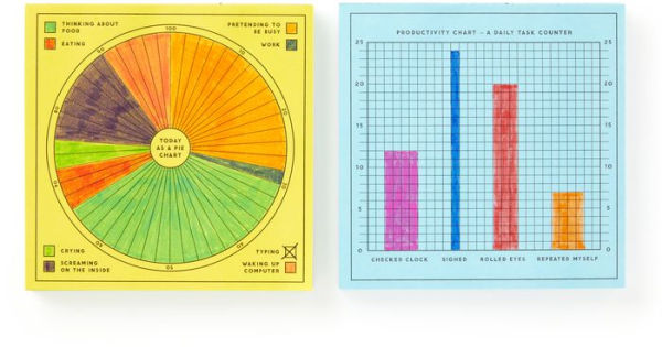 A La Chart Notepad Set of 2