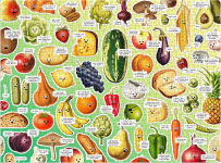 Alternative view 2 of Googly Food 1000 Piece Puzzle