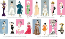 Alternative view 2 of For Audrey With Love: Audrey Hepburn and Givenchy