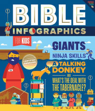 Title: Bible Infographics for Kids: Giants, Ninja Skills, a Talking Donkey, and What's the Deal with the Tabernacle?, Author: Harvest House Publishers