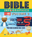 Alternative view 1 of Bible Infographics for Kids Volume 2: Light and Dark, Heroes and Villains, and Mind-Blowing Bible Facts