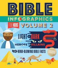 Title: Bible Infographics for Kids Volume 2: Light and Dark, Heroes and Villains, and Mind-Blowing Bible Facts, Author: Harvest House Publishers