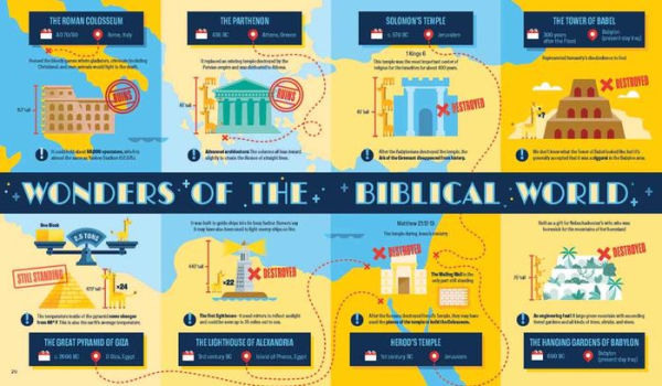 Bible Infographics for Kids Volume 2: Light and Dark, Heroes and Villains, and Mind-Blowing Bible Facts