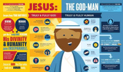 Alternative view 7 of Bible Infographics for Kids Volume 2: Light and Dark, Heroes and Villains, and Mind-Blowing Bible Facts