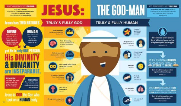 Bible Infographics for Kids Volume 2: Light and Dark, Heroes and Villains, and Mind-Blowing Bible Facts