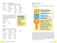 Alternative view 6 of The Non-Prophet's Guide to the Bible: A Visual Journey Through God's Story...and Where You Fit In