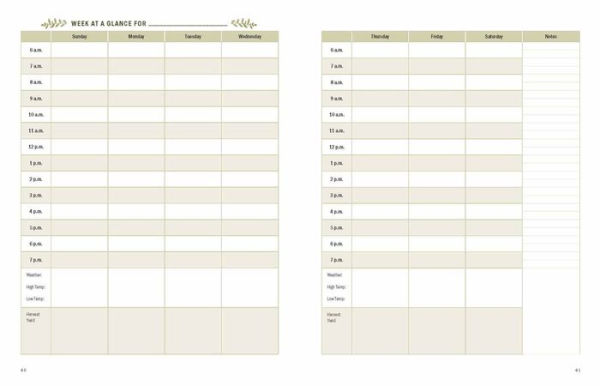 The Family Garden Planner: Organize Your Food-Growing Year .Helpful Worksheets .Weekly Tasks .Expert Advice